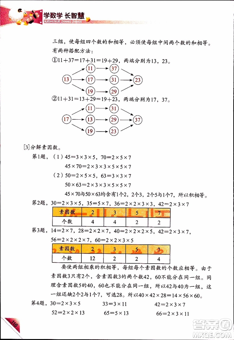 2019年學(xué)數(shù)學(xué)長(zhǎng)智慧四年級(jí)下第8冊(cè)第二版參考答案