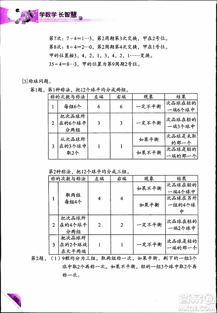 2019年學(xué)數(shù)學(xué)長(zhǎng)智慧四年級(jí)下第8冊(cè)第二版參考答案