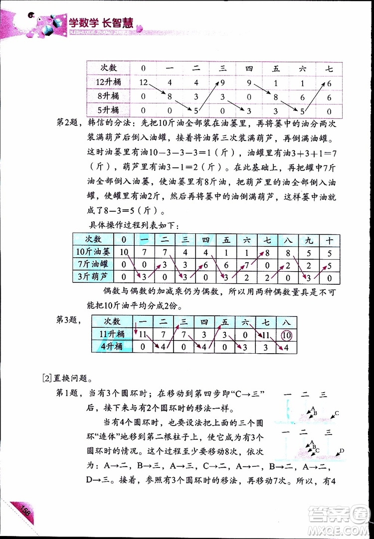 2019年學(xué)數(shù)學(xué)長(zhǎng)智慧四年級(jí)下第8冊(cè)第二版參考答案