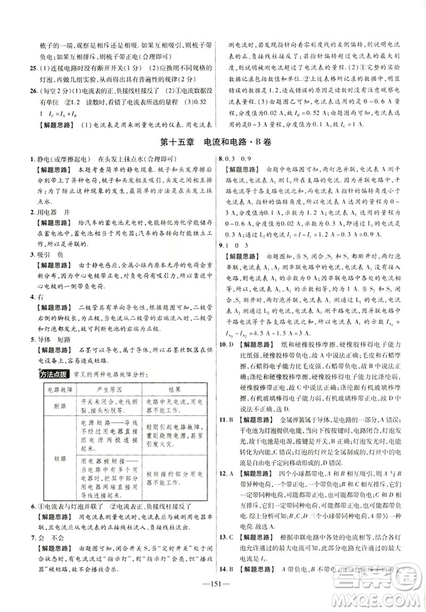 2019版人教版金考卷活頁題選九年級全一冊物理RJ名師名題單元雙測卷答案