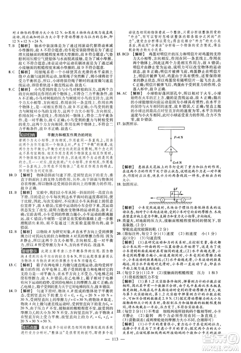 金考卷2019版人教版活頁題選八年級下物理RJ名師名題單元雙測卷答案