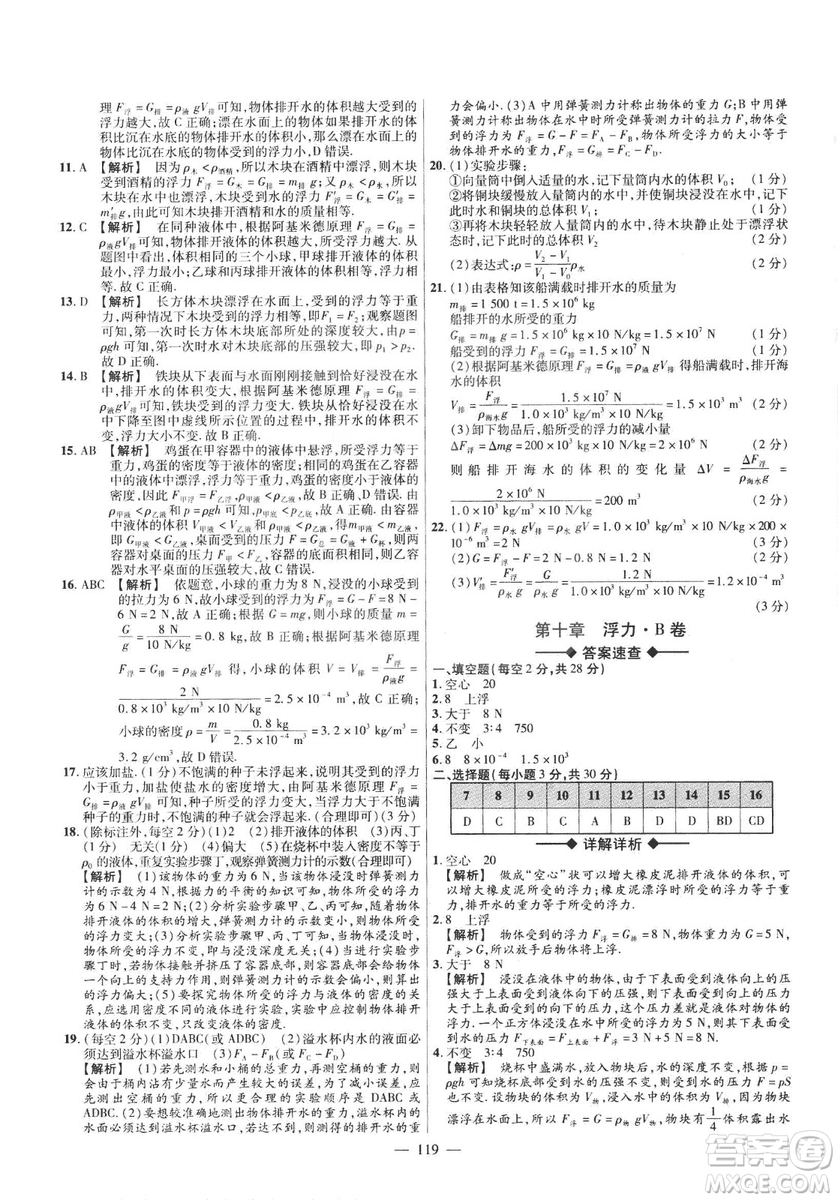 金考卷2019版人教版活頁題選八年級下物理RJ名師名題單元雙測卷答案