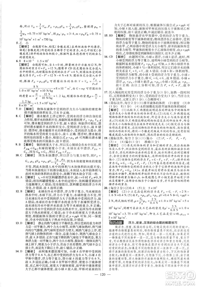 金考卷2019版人教版活頁題選八年級下物理RJ名師名題單元雙測卷答案