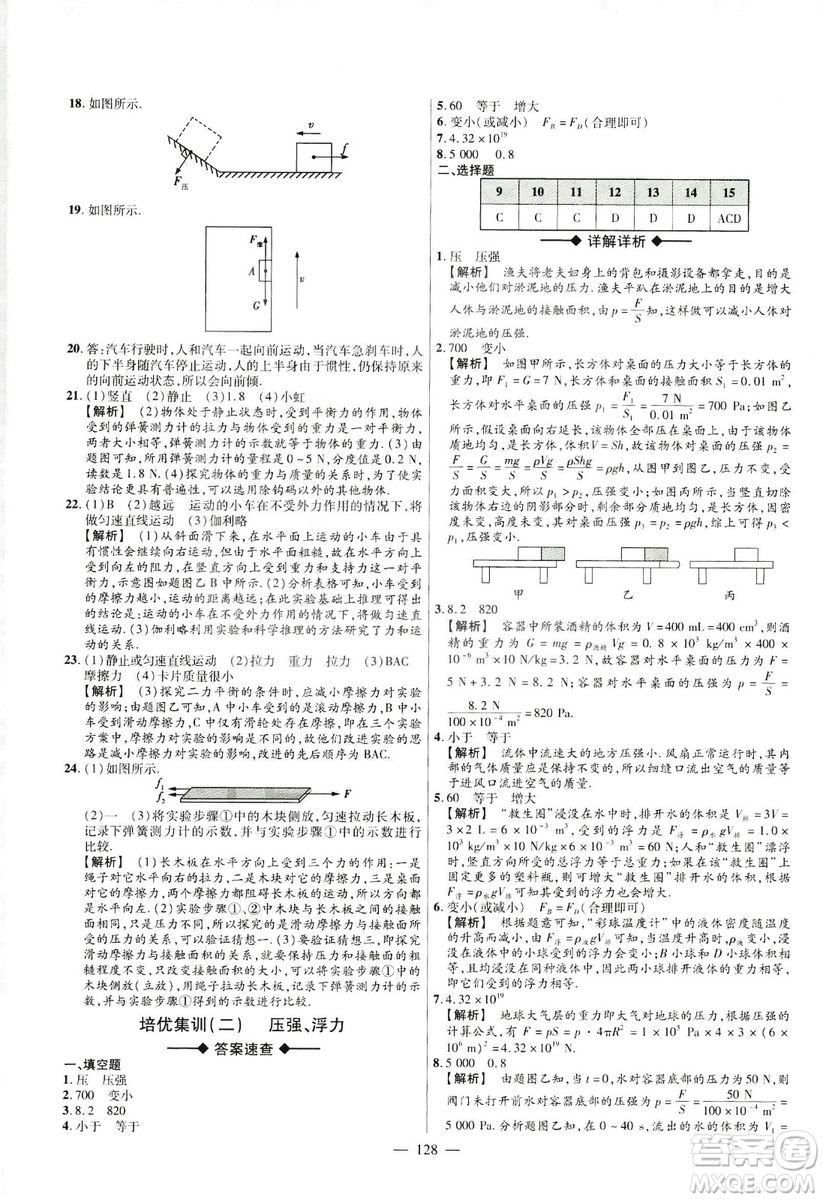 金考卷2019版人教版活頁題選八年級下物理RJ名師名題單元雙測卷答案