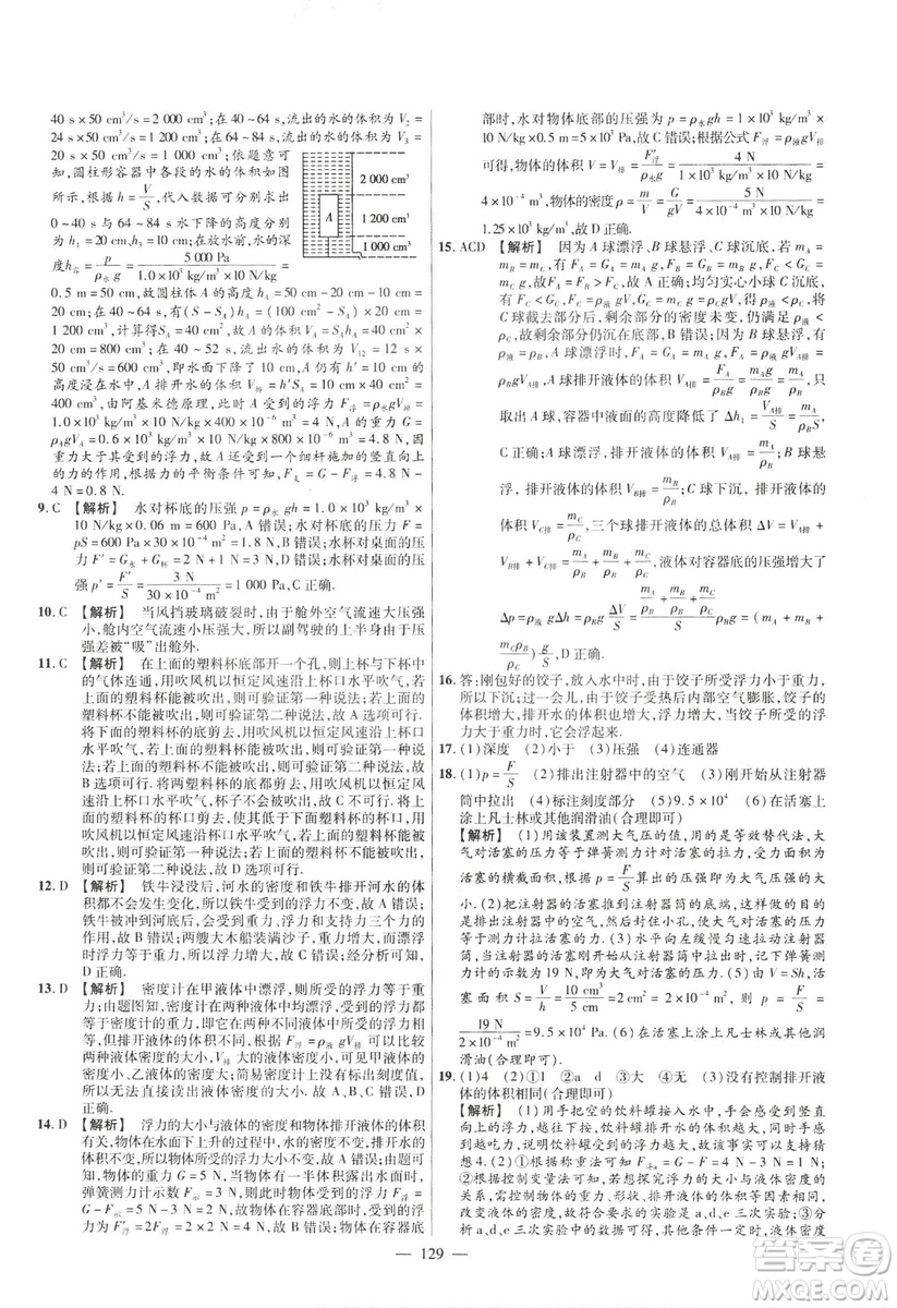 金考卷2019版人教版活頁題選八年級下物理RJ名師名題單元雙測卷答案