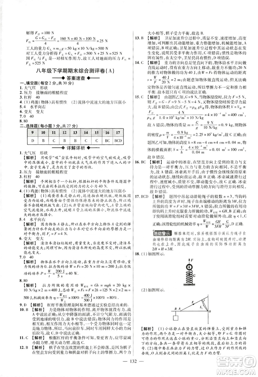 金考卷2019版人教版活頁題選八年級下物理RJ名師名題單元雙測卷答案