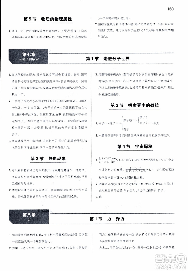 2019年一本初中物理八年級(jí)同步訓(xùn)練下冊(cè)人教版參考答案