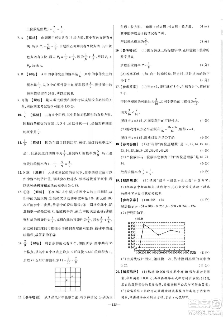 天星教育2019年七年級下活頁題選數(shù)學北師大版BSD金考卷名師名題單元雙測卷答案