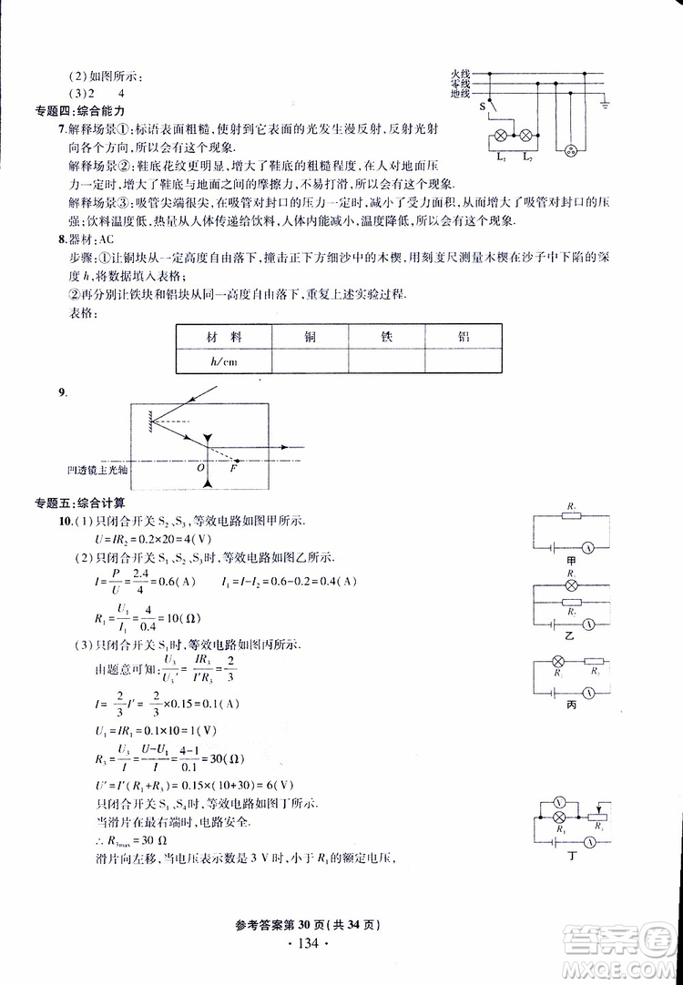 2019年一本必勝中考物理模擬試題參考答案