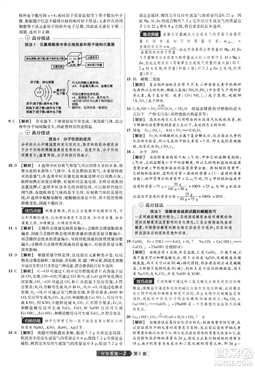 天星文化2019年河南中考45套卷金考卷特快專遞化學(xué)參考答案