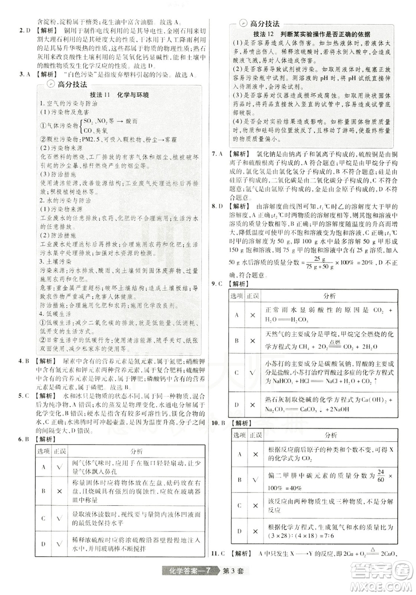 天星文化2019年河南中考45套卷金考卷特快專遞化學(xué)參考答案