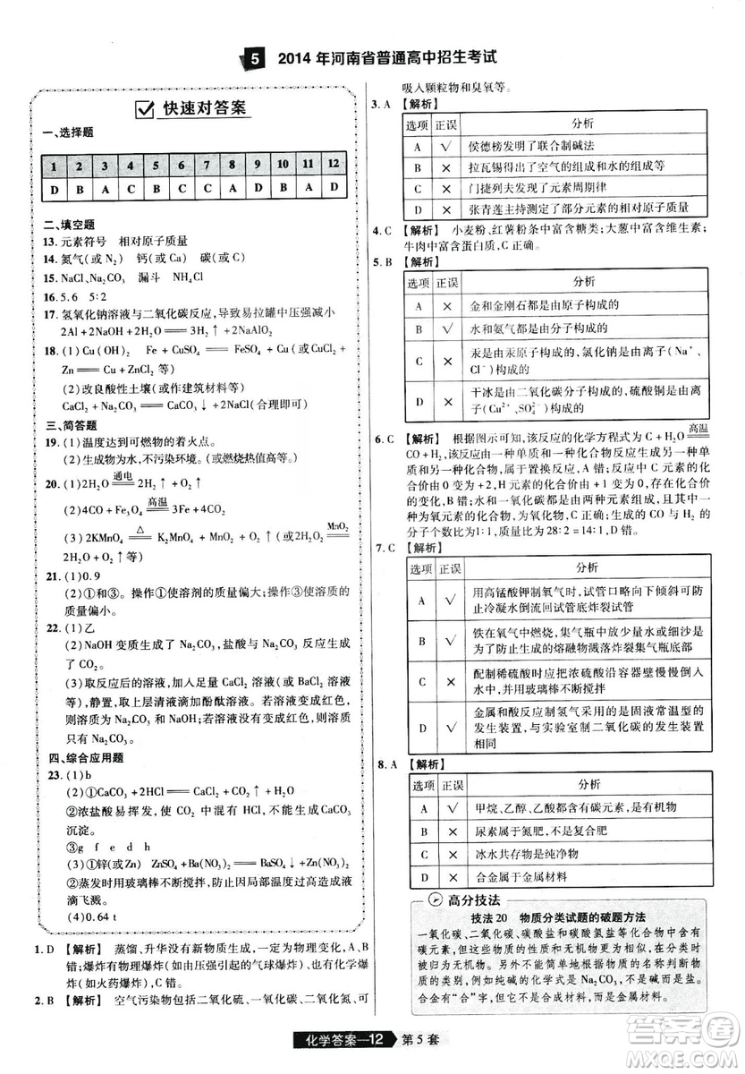 天星文化2019年河南中考45套卷金考卷特快專遞化學(xué)參考答案