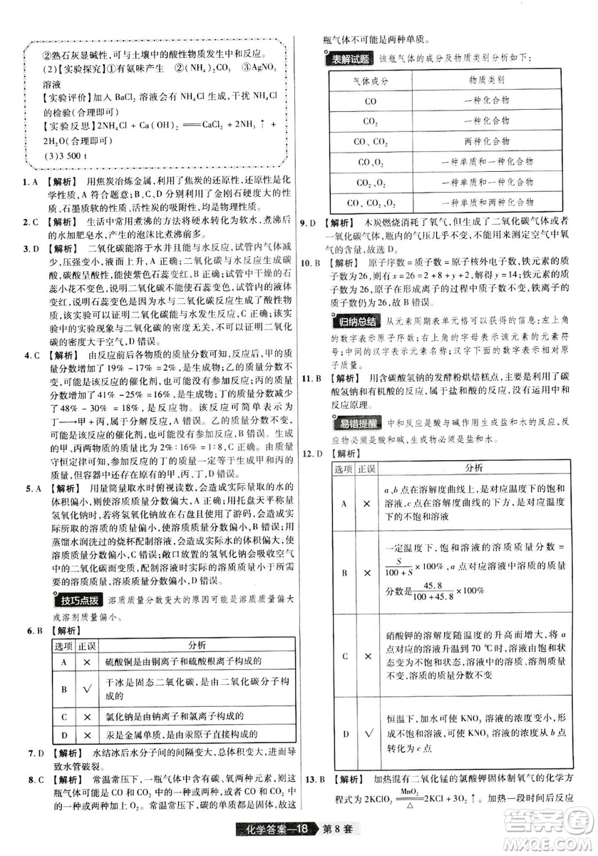 天星文化2019年河南中考45套卷金考卷特快專遞化學(xué)參考答案