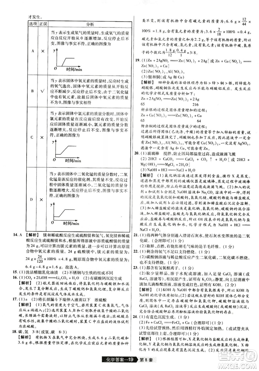 天星文化2019年河南中考45套卷金考卷特快專遞化學(xué)參考答案