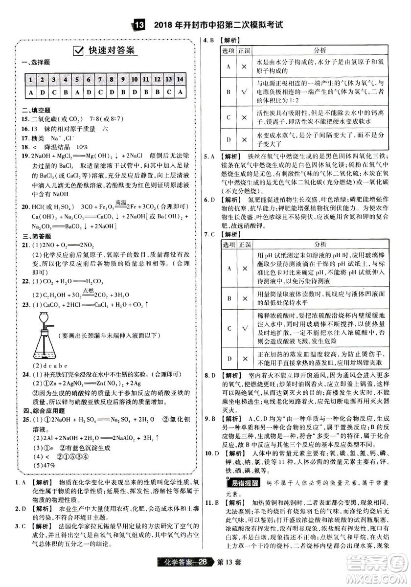 天星文化2019年河南中考45套卷金考卷特快專遞化學(xué)參考答案