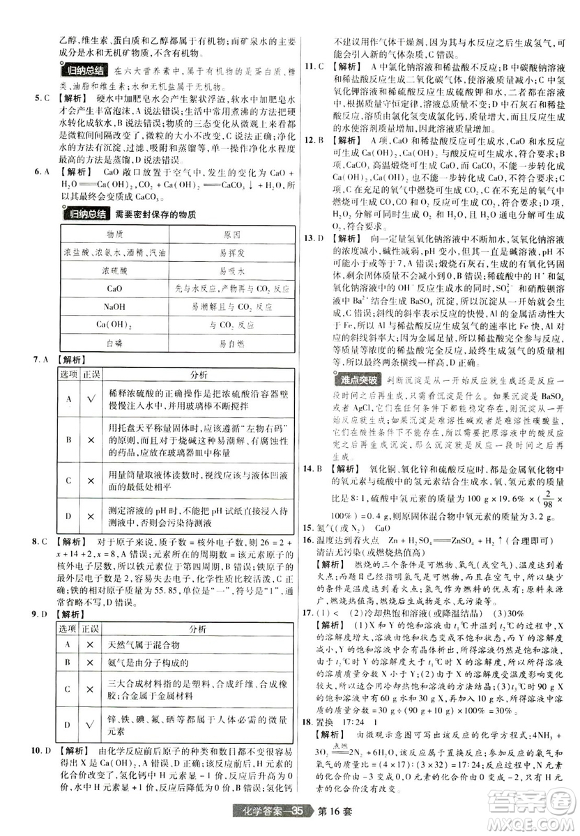 天星文化2019年河南中考45套卷金考卷特快專遞化學(xué)參考答案