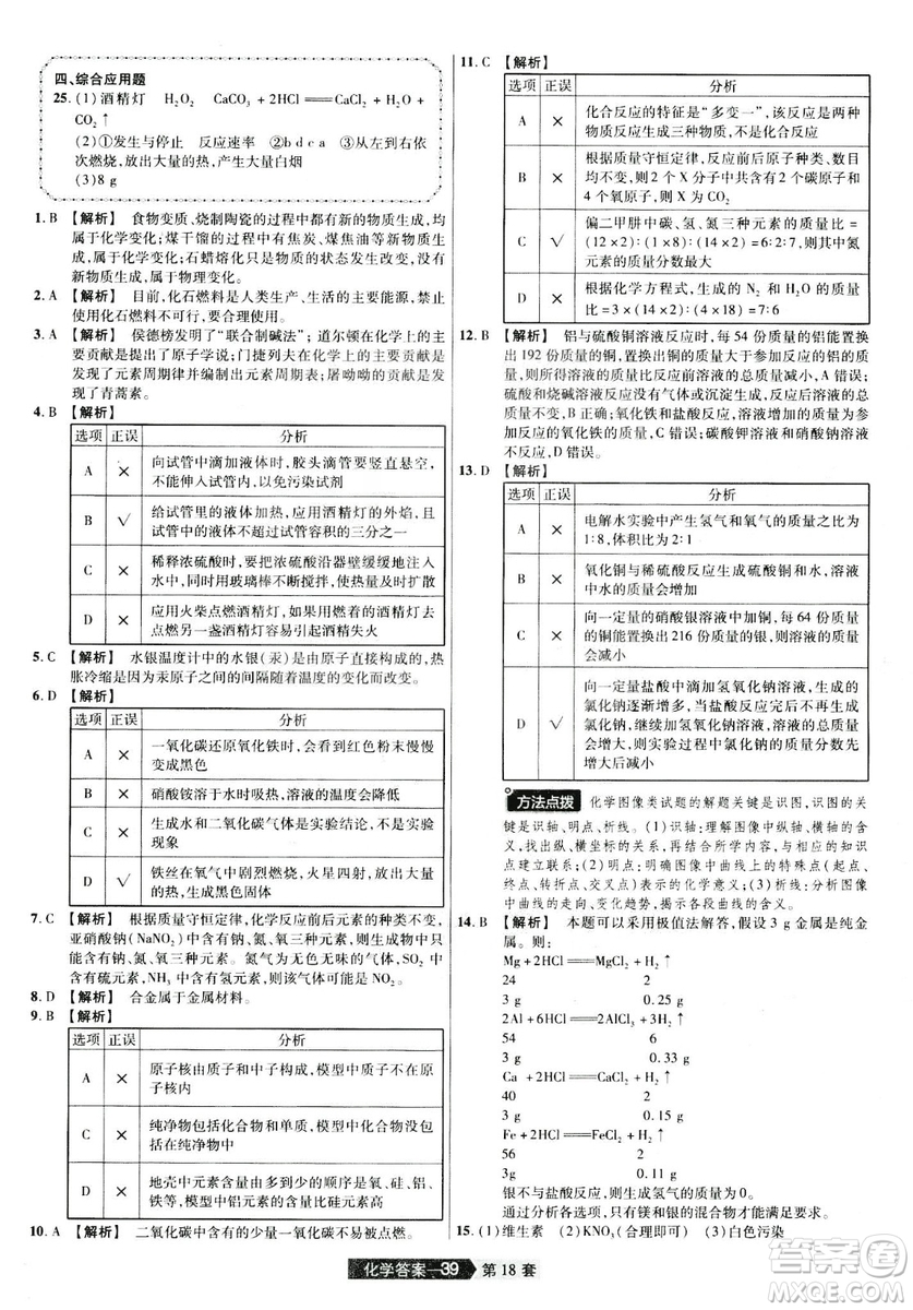 天星文化2019年河南中考45套卷金考卷特快專遞化學(xué)參考答案