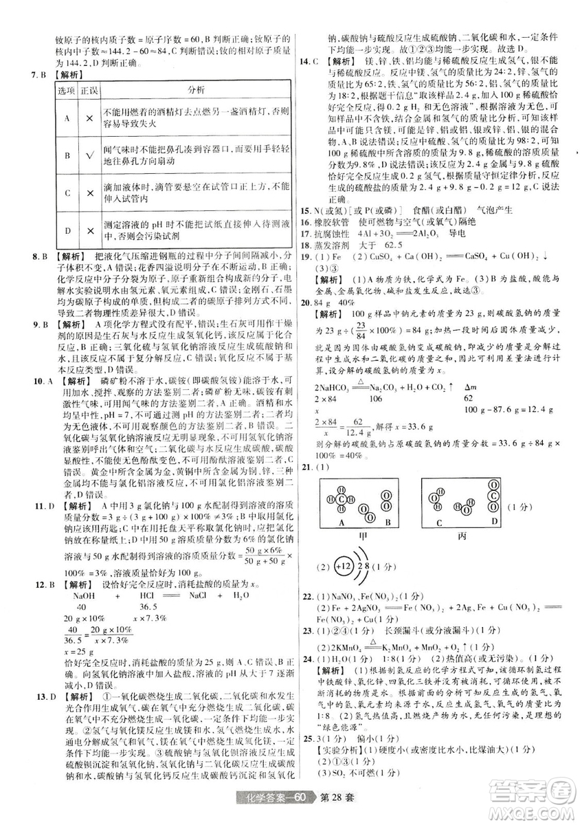 天星文化2019年河南中考45套卷金考卷特快專遞化學(xué)參考答案