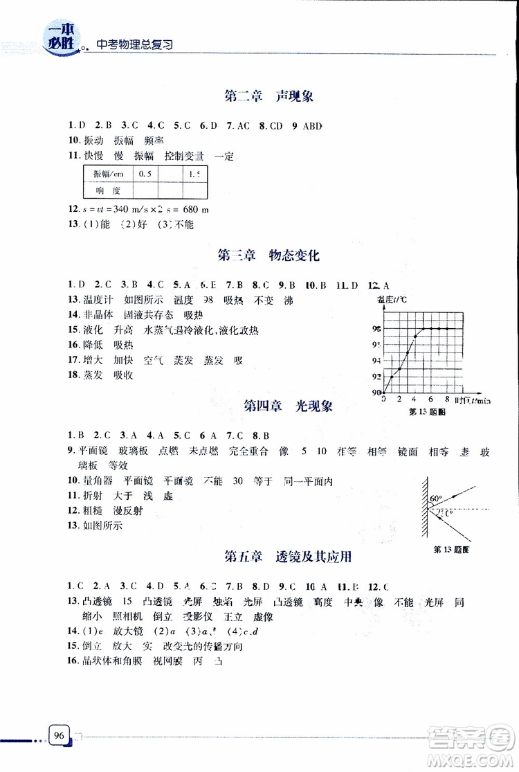 金版青島專(zhuān)版2019年一本必勝中考物理總復(fù)習(xí)參考答案