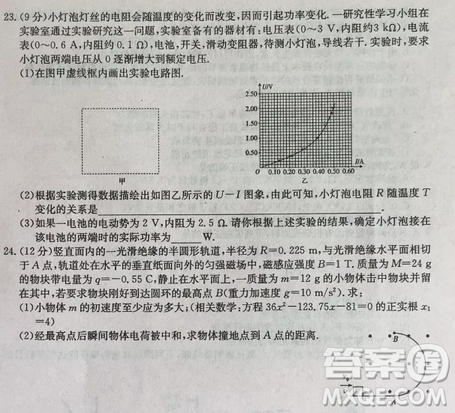 2019年普通高等學(xué)校招生全國統(tǒng)考沖刺預(yù)測全國卷三理綜參考答案