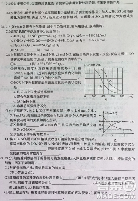 2019年普通高等學(xué)校招生全國統(tǒng)考沖刺預(yù)測全國卷三理綜參考答案