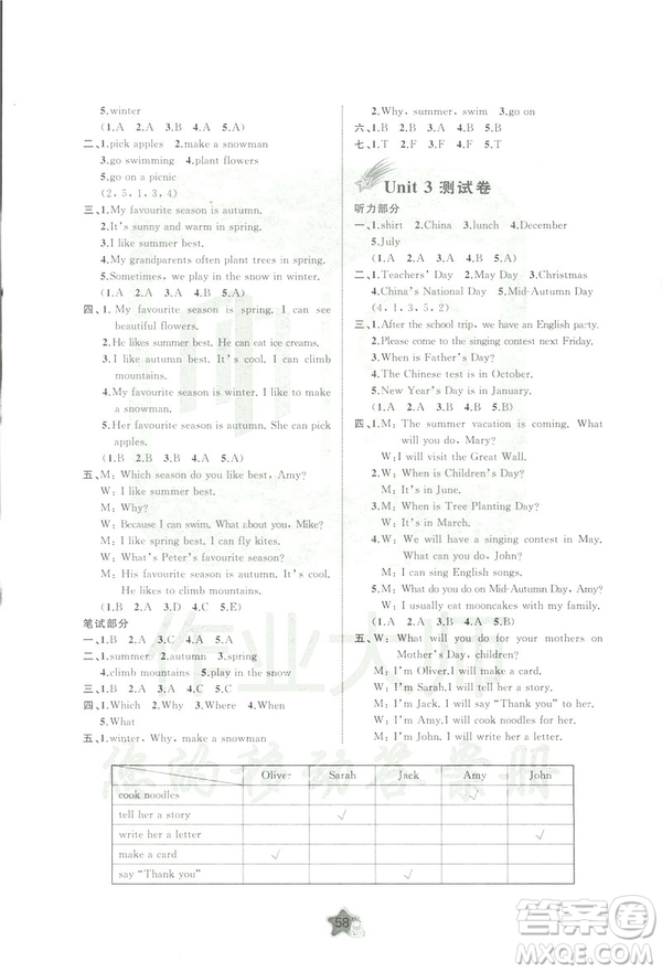 2019春人教版A版新課程學(xué)習(xí)與測(cè)評(píng)單元雙測(cè)五年級(jí)下冊(cè)英語答案