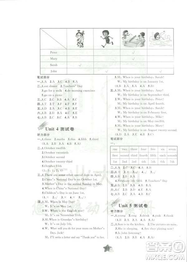 2019春人教版A版新課程學(xué)習(xí)與測(cè)評(píng)單元雙測(cè)五年級(jí)下冊(cè)英語答案