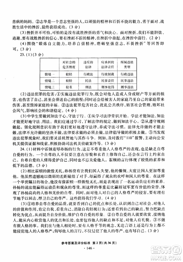 2019年一本必勝銀版中考道德與法治模擬試題青島專版參考答案