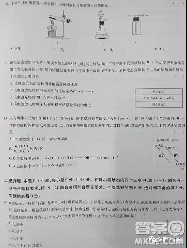 2019年百師聯(lián)盟全國高三沖刺考二全國Ⅰ卷試題理綜試卷及答案