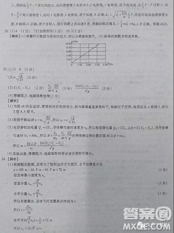 2019年百師聯(lián)盟全國高三沖刺考二全國Ⅰ卷試題理綜試卷及答案