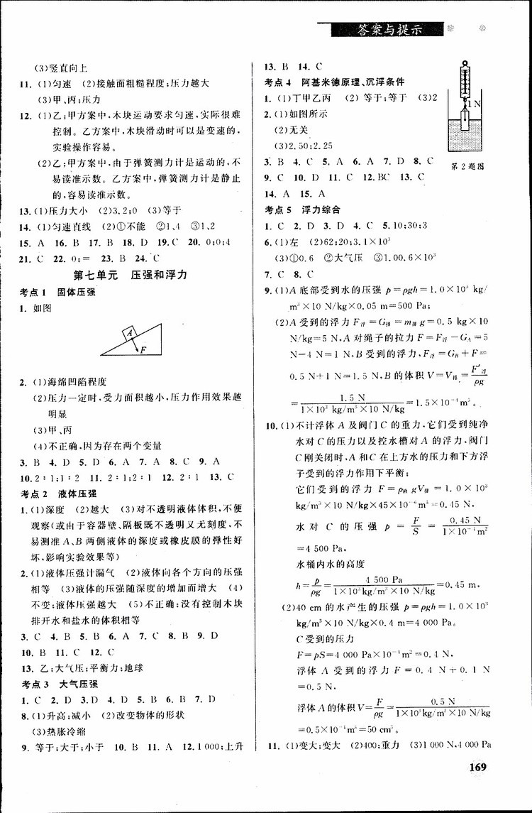 2019年丟分題中考物理參考答案