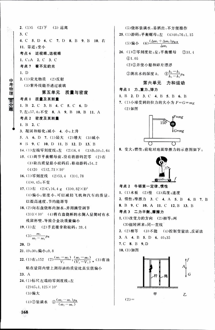 2019年丟分題中考物理參考答案