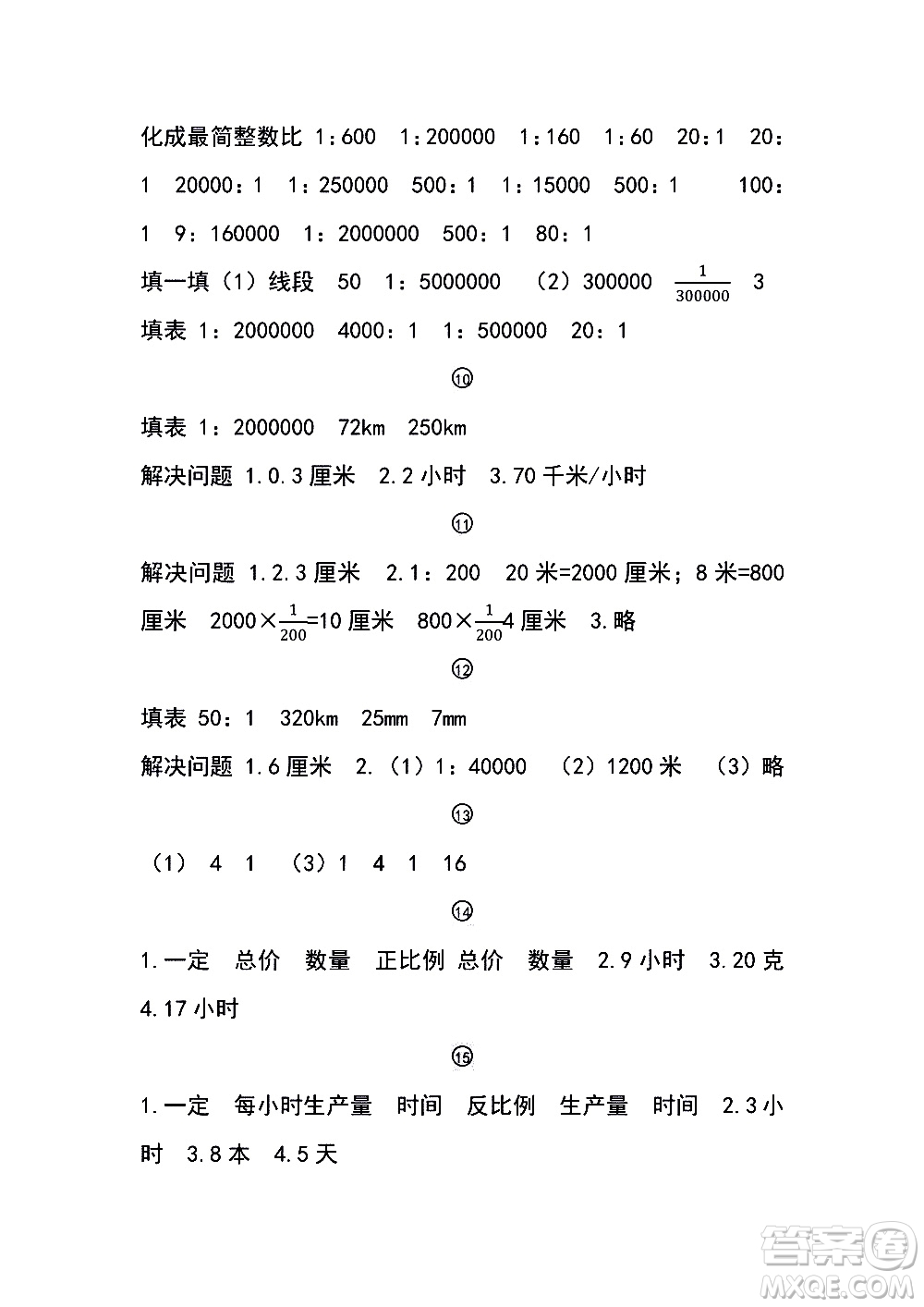 2019浙教版六年級(jí)下冊(cè)數(shù)學(xué)口算基礎(chǔ)訓(xùn)練參考答案