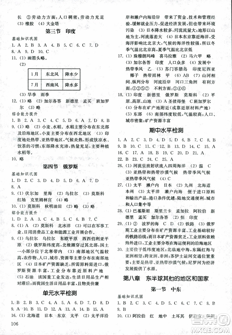 2019年初中地理六年級下冊五四制基礎(chǔ)訓(xùn)練參考答案