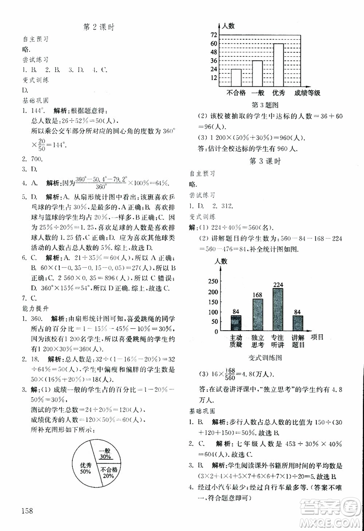 五四制2019年初中基礎(chǔ)訓(xùn)練數(shù)學六年級下冊參考答案