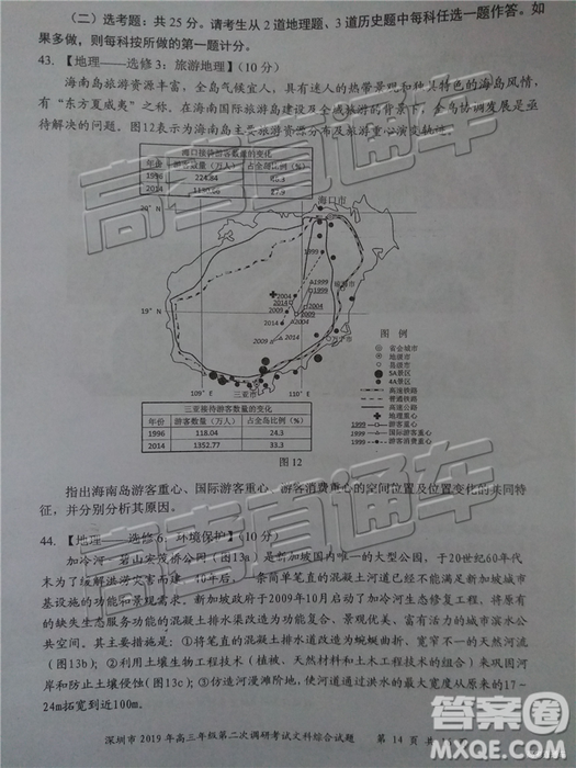 2019年深圳二模文理綜試題及參考答案