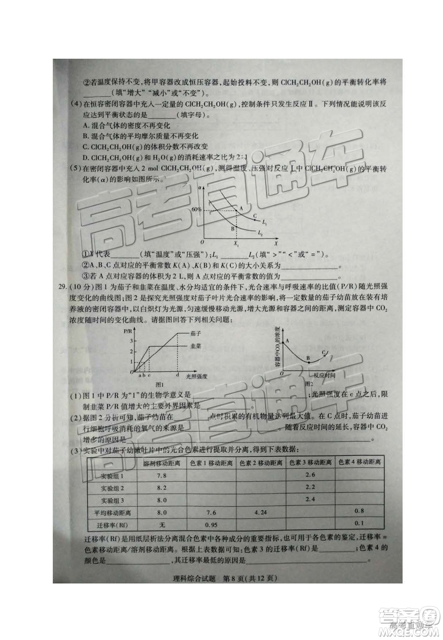 2019年濮陽二模文理綜試題及參考答案