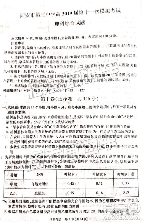 2019年寶雞三模文理綜試題及參考答案