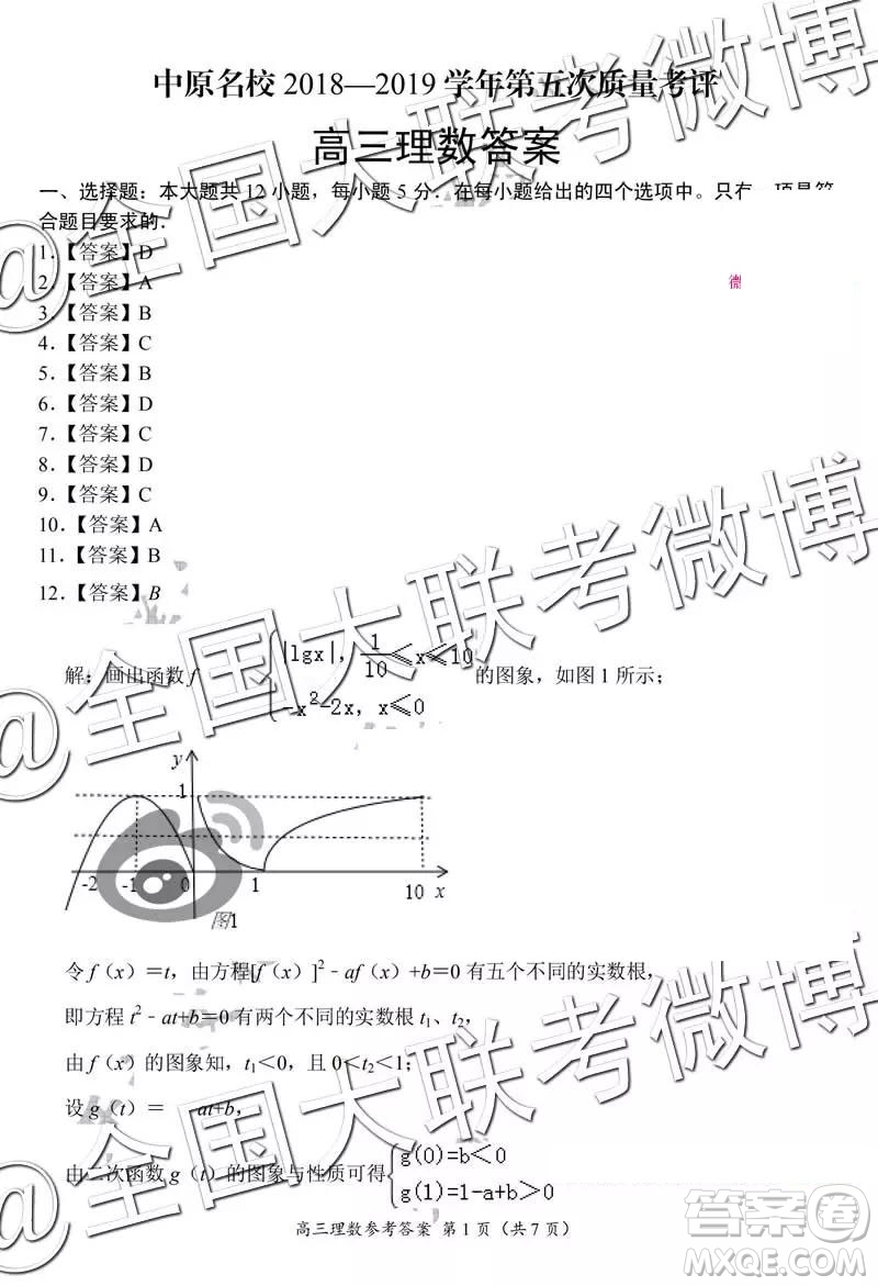 2019年中原名校高三第五次測(cè)評(píng)文理數(shù)參考答案