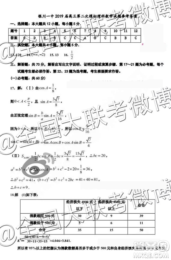 銀川一中2019屆高三第二次模擬考試文理數(shù)參考答案