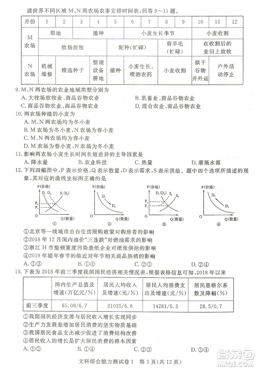 2019年普通高等學校招生全國統(tǒng)一考試押題卷一文綜答案