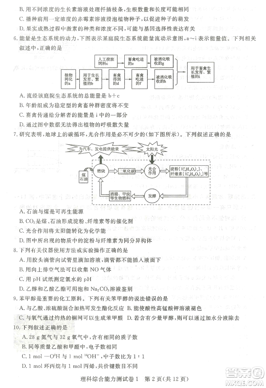 2019年普通高等學校招生全國統(tǒng)一考試押題卷一理科綜合答案