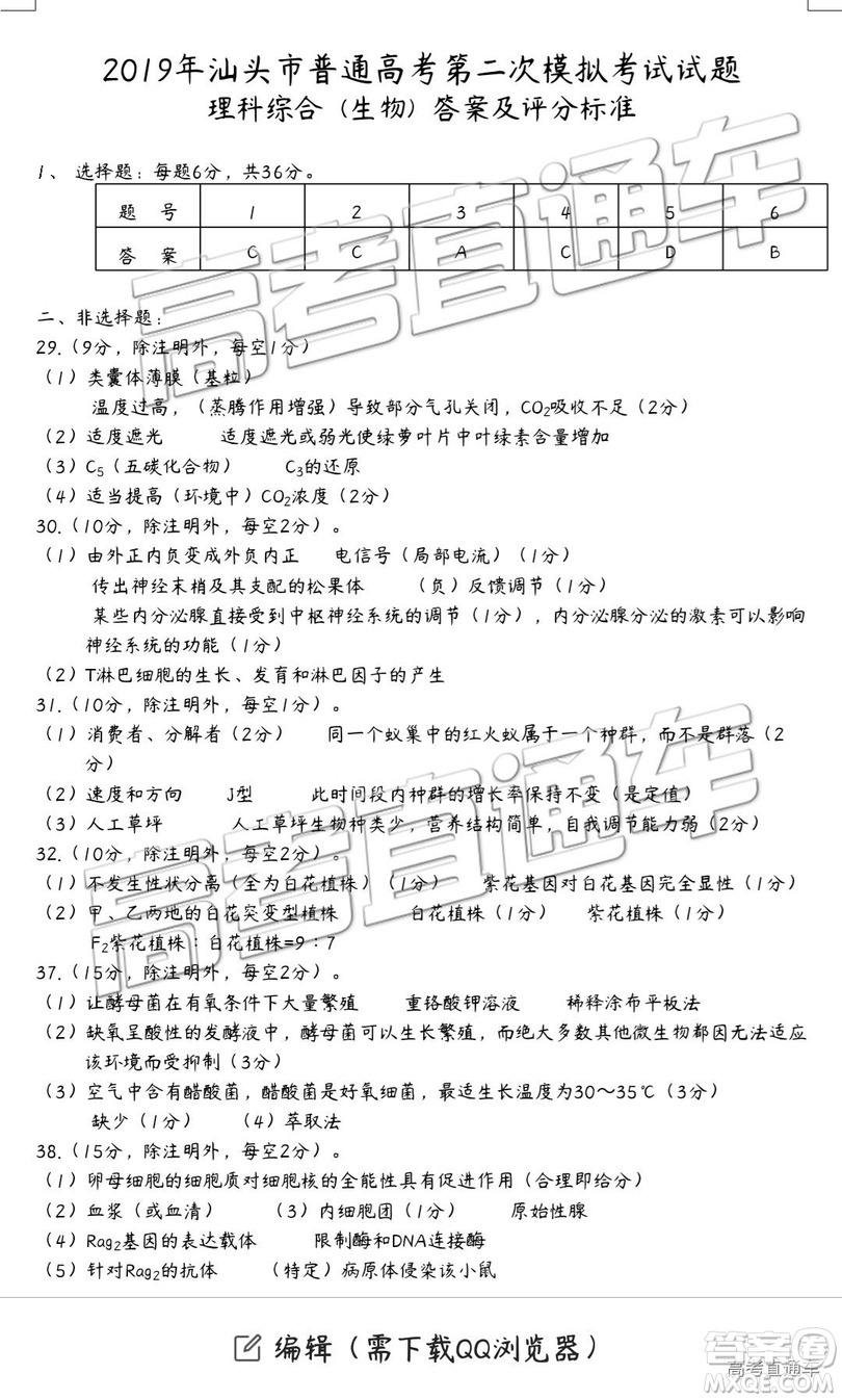 2019年汕頭二模理綜試題及參考答案