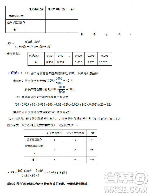 2019年寧夏銀川市高三質(zhì)量檢測文理數(shù)試題及答案