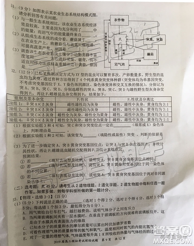 2019年惠州一模理綜試題及參考答案