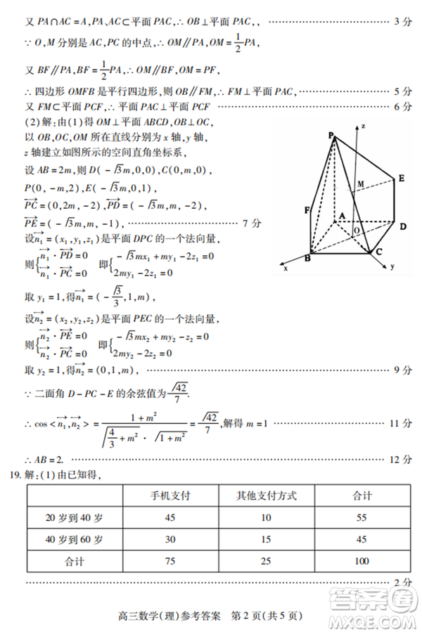 2019年運城市高三高考適應(yīng)性測試文理數(shù)試卷及答案