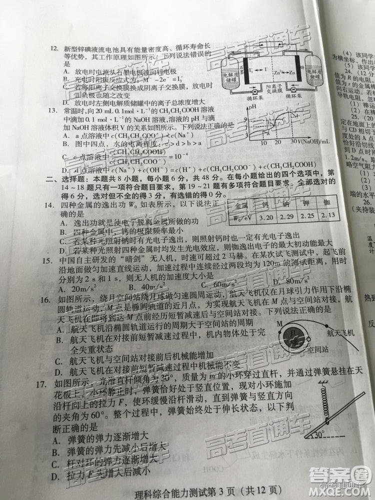 2019年濰坊二模文理綜試題及參考答案