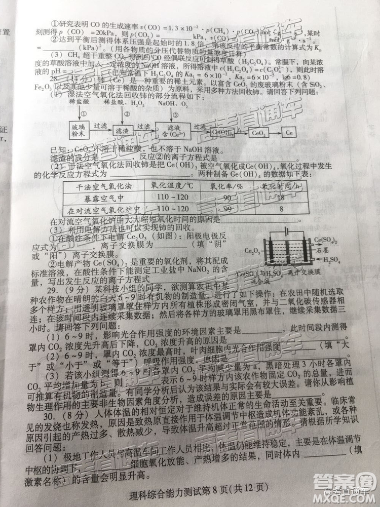 2019年濰坊二模文理綜試題及參考答案