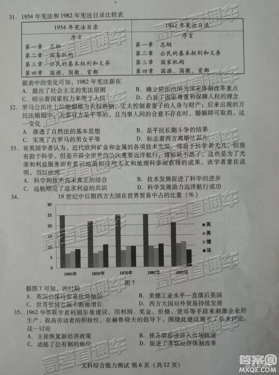 2019年濰坊二模文理綜試題及參考答案