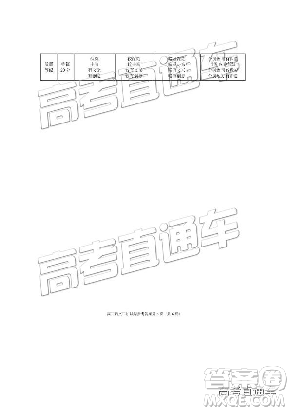 2019年遂寧三診語文試題及參考答案